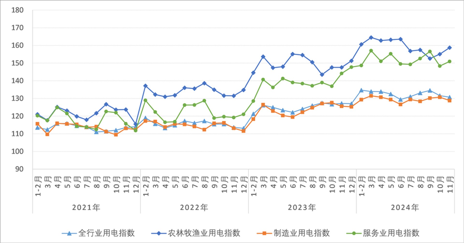 邦仕软件