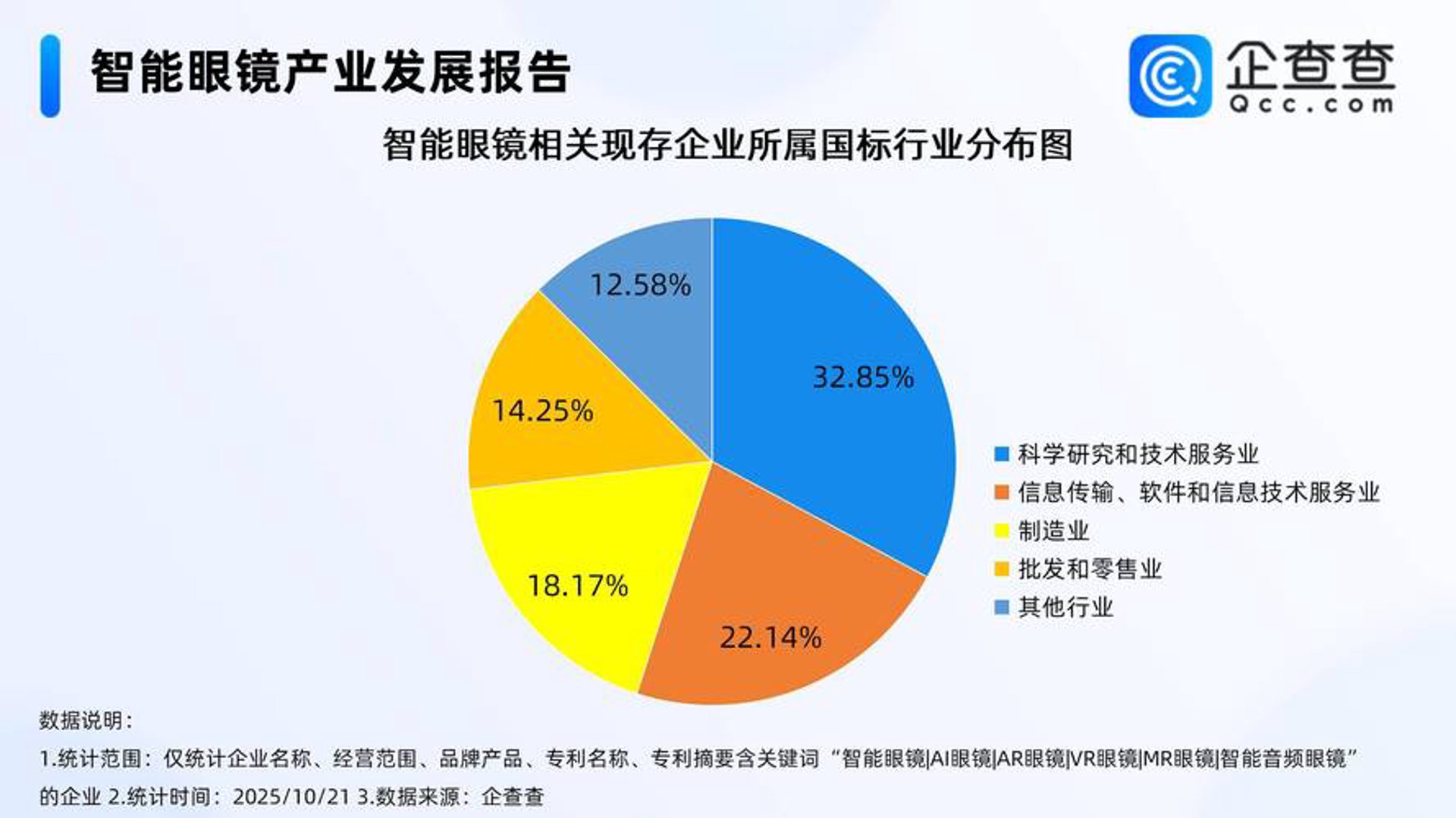 邦仕软件